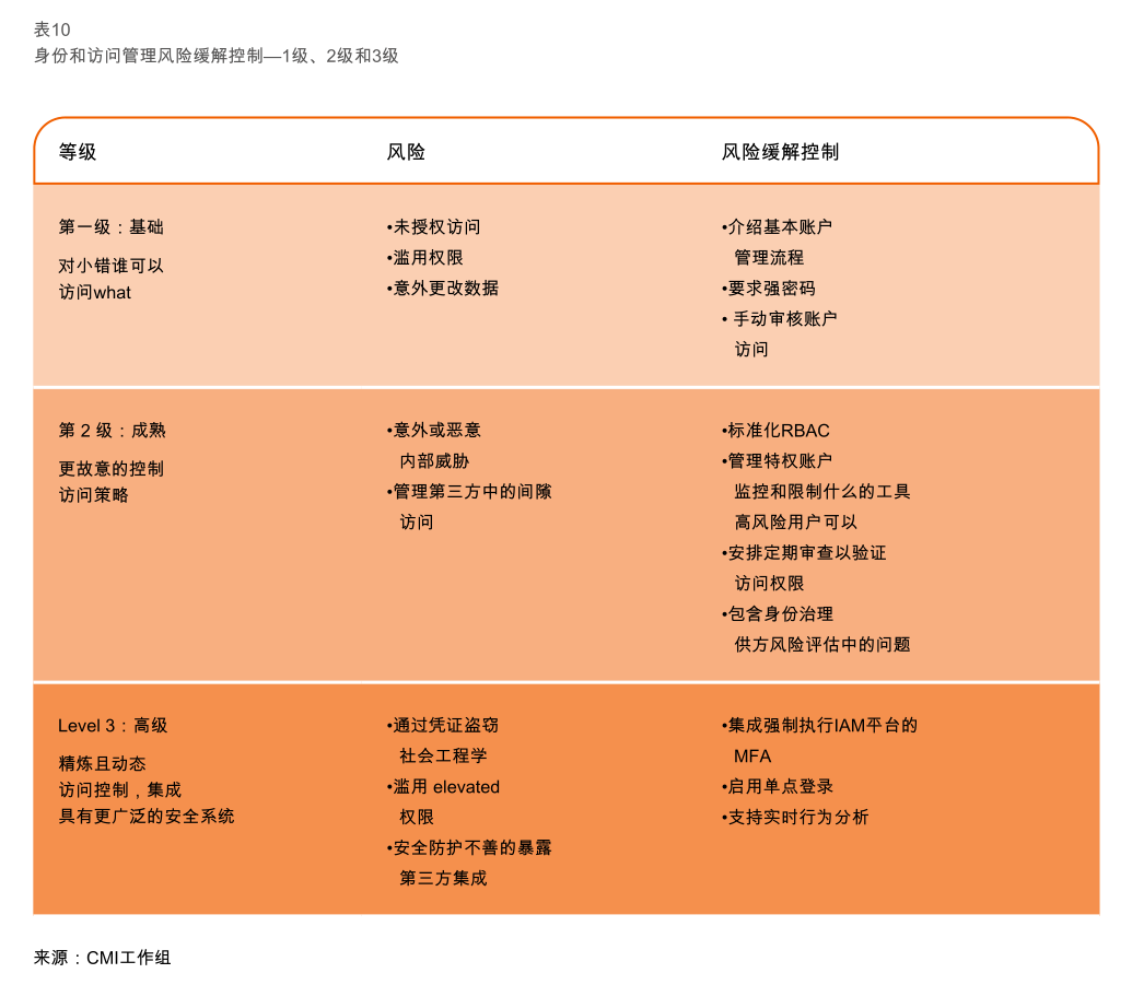 财达证券-每日市场观察-260127